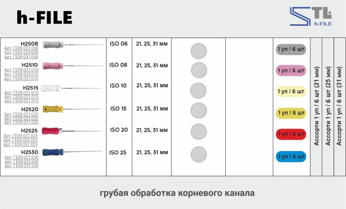 Н-файл 25мм, №25 (6шт), Geosoft / Россия-Израиль