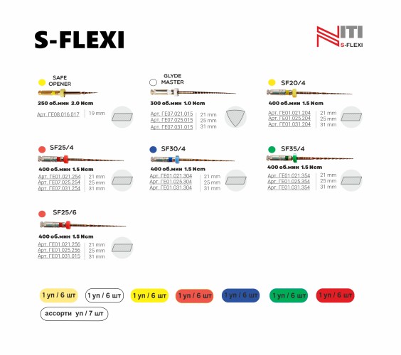 S-flexi (25/06) - файлы для первичного эндодонтического лечения, тип NiTi 21мм (6шт), Geosoft / Россия-Израиль